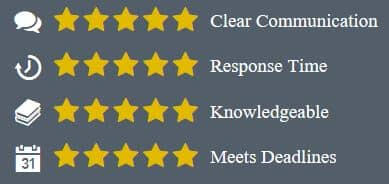 Image of Five Out Of Five Star Review. Client Review "Jarrett helped us a lot. We are overseas and he always tried his best to smooth things. If we need anything else, definitely Jarrett will be our choice."